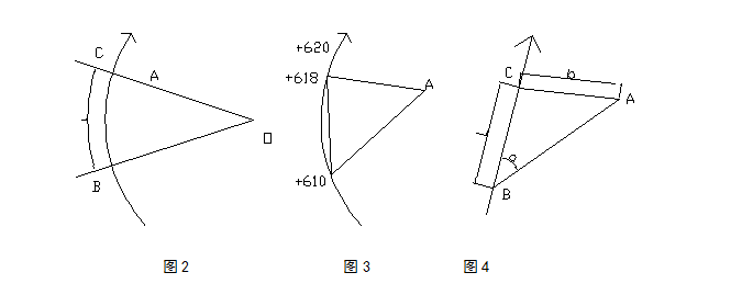 隧道斷面的測量方法（實用教程）