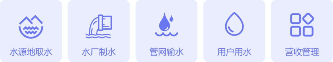 湖南衡陽(yáng)縣打造智慧供水系統(tǒng) 創(chuàng)優(yōu)營(yíng)商環(huán)境