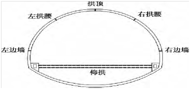 圖片關(guān)鍵詞