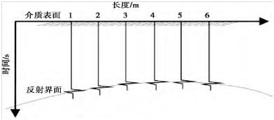 圖片關(guān)鍵詞