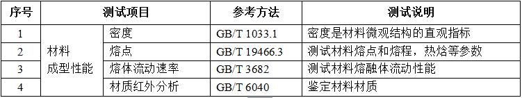 公路交通性能測試之防撞墩檢測