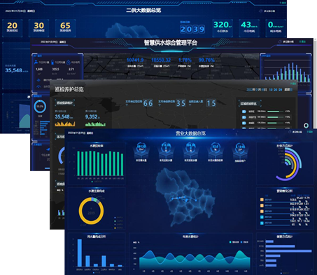 供水公司信息化系統(tǒng)-基安云智慧供水可視化,數(shù)字化,規(guī)范化智能管理平臺978.png
