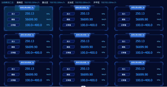 智慧燃氣企業(yè)運營平臺