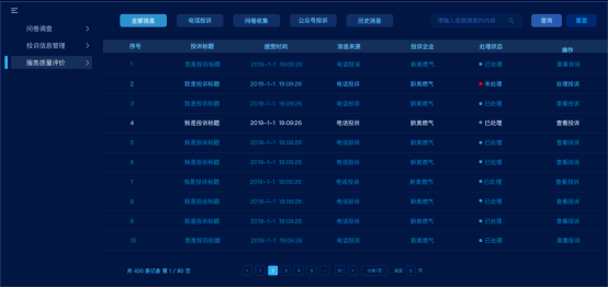 智慧燃氣企業(yè)運營平臺