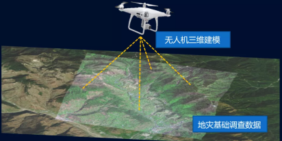 中交路橋科技前沿：基于實景三維的地質(zhì)災(zāi)害調(diào)查與評價