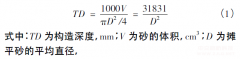 瀝青路面構(gòu)造類型以及構(gòu)造深度檢測(cè)方法